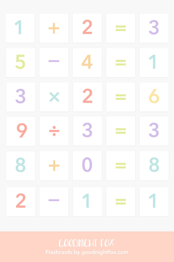 Basic Subtraction Flashcards - The Baby Penguin