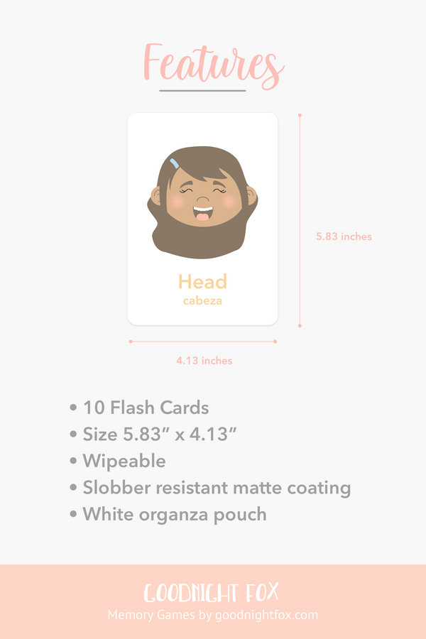 Body Parts Flashcards - The Baby Penguin