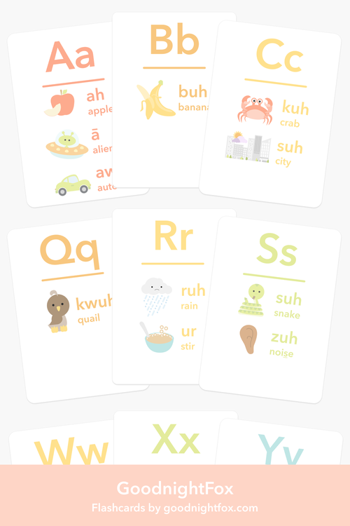 Letter Sounds Phonics Flashcards